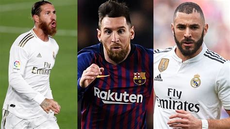 Top 5 players at 2019-20 La Liga – FirstSportz