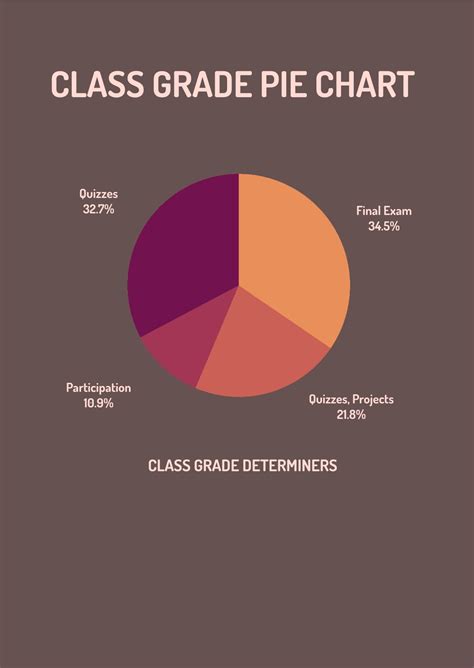 Dark Pie Chart in Excel, Google Sheets - Download | Template.net