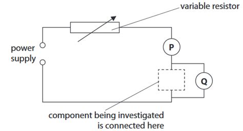 Variable Resistor Diagram