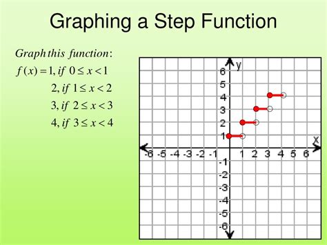 PPT - Piecewise Functions 2.7 PowerPoint Presentation, free download ...