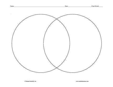 Two Circle Venn Diagram Template