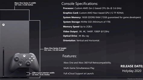 XBOX SERIES X SPECS CONFIRMED!!! - YouTube