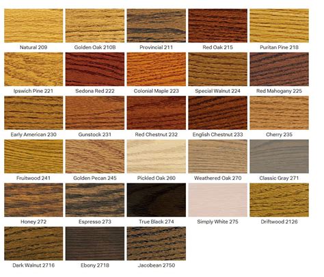 Red Oak Floor Stains - Photo Guide