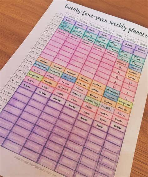 9 revision timetable templates that are pretty and practical | School ...