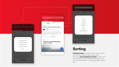 Quora App Redesign on Behance