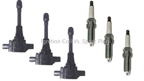 Ignition Coil Vs. Spark Plug – The Differences To Know – Rx Mechanic