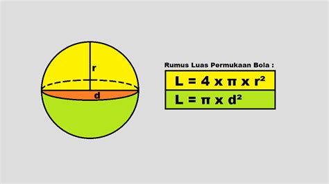 Cara menghitung luas permukaan bola dan contoh soal – Artofit