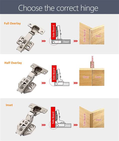 Cabinet Hinges - European Frameless Style - ANGSTROM