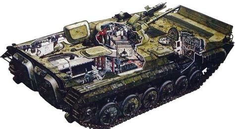 BMP I tank interior - Google Search Cromwell Tank, Tanks Modern, Tank ...