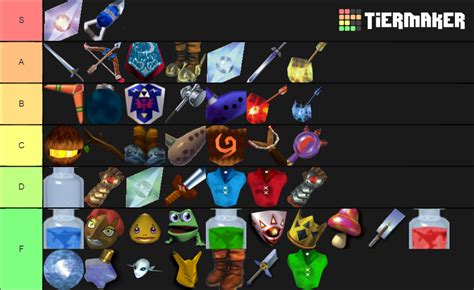 The Legend of Zelda Ocarina of Time Items Tier List (Community Rankings ...