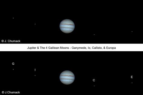 Photographer Catches Jupiter with Its 4 Galilean Moons | Space