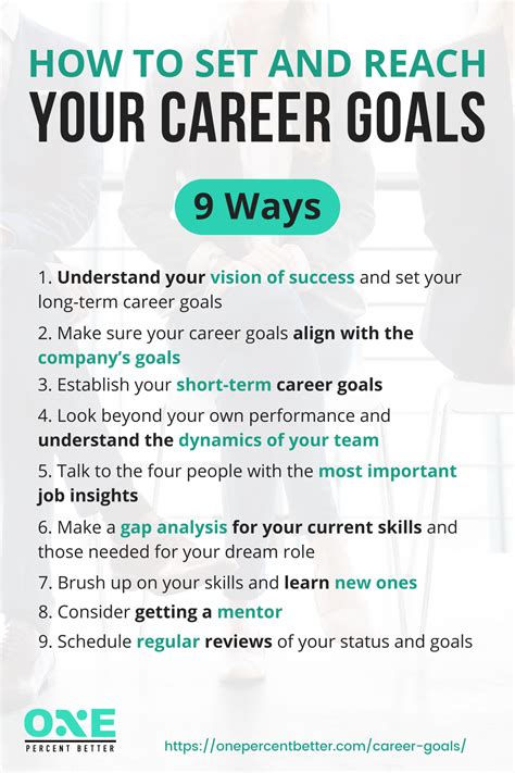 How To Set And Reach Your Career Goals | 9 Ways | #Careergoals help you ...