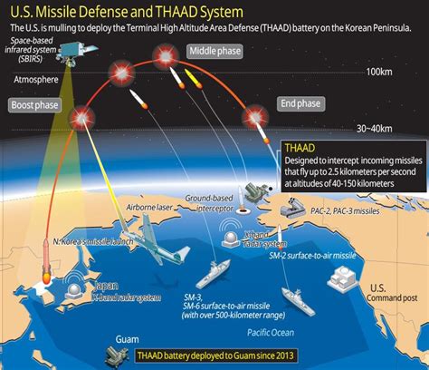 U.S. Missile Defense and THAAD System : r/MapFans