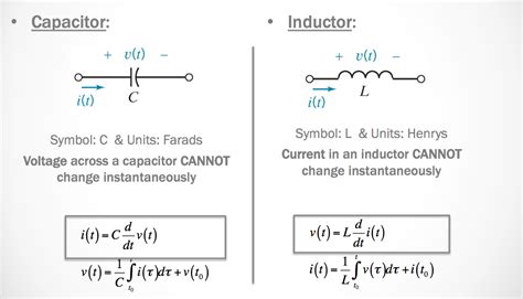 A Guide for Principles of EE I at Rutgers University · Zac Blanco