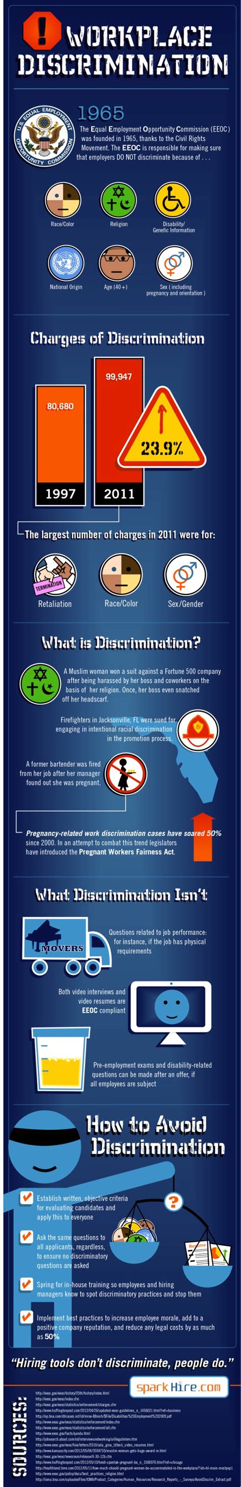 23 Intense Racial Discrimination in the Workplace Statistics ...