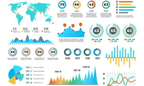 How to Use Data Visualization in Your Content to Increase Readers and Leads