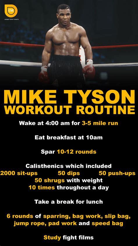 Mike Tyson Workout. The training routine of all time great Mike Tyson ...