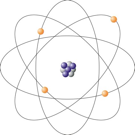 Model Atom Rutherford Ditunjukkan Oleh Gambar - Galeri Kata