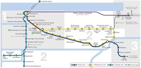 Map of Vancouver metro: metro lines and metro stations of Vancouver