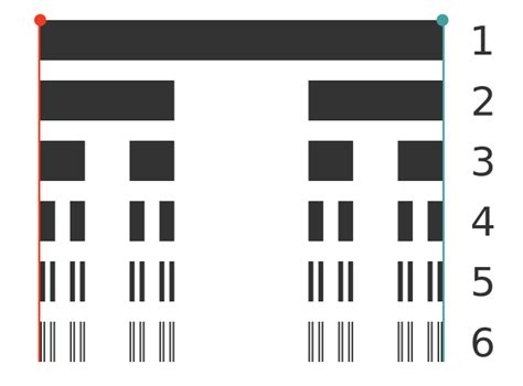 GraphicMaths - Cantor set