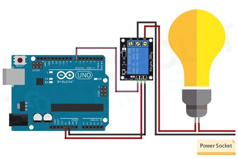 Arduino Relay Module Circuit Arduino Relay Module Tutorial Diy – NBKomputer