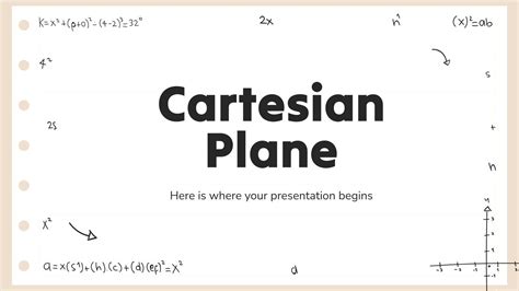 Cartesian Plane Presentation