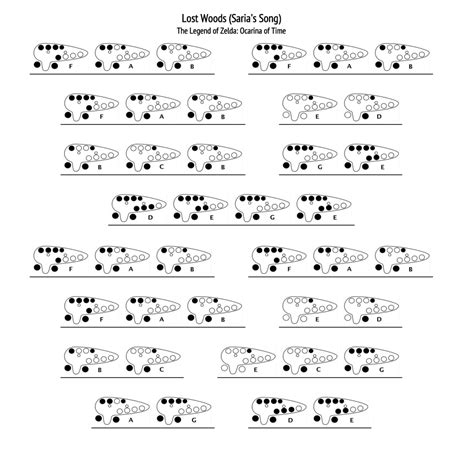 TRANSVERSE 12 HOLE - TAIWANESE “Lost Woods”... - Learn to Play Ocarina!