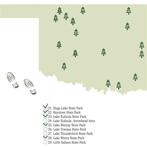 PRINTABLE Oklahoma State Parks Map-State Parks Of Oklahoma | Etsy