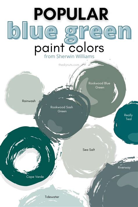 Sherwin Williams Blue Green Interior Paint Colors | Psoriasisguru.com