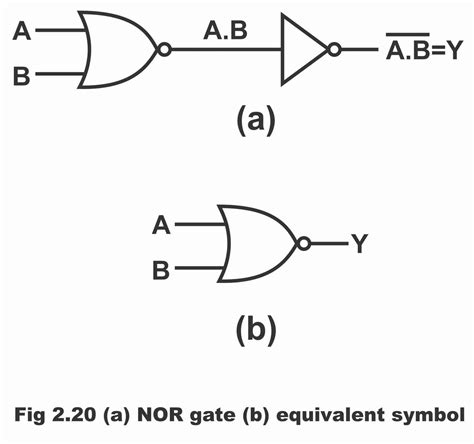 Logic NOR Gate Working Principle & Circuit Diagram