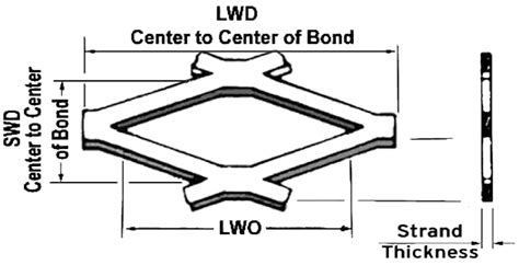 flattened expanded metal sheet, cold rolled expanded metal