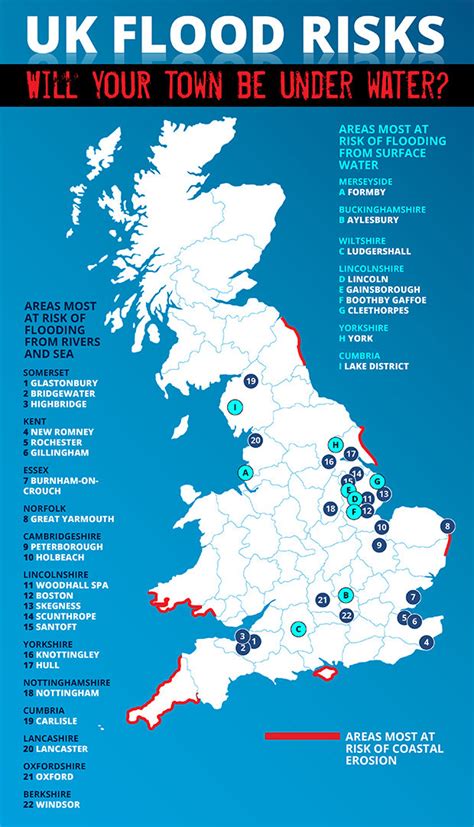 UK map regions most at risk of flooding revealed | Daily Star