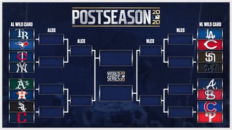 Printable Mlb Playoff Bracket