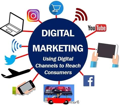 What is digital marketing? Definition and examples - Market Business News