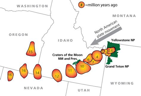 Yellowstone Hotspot Path