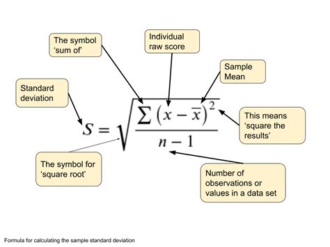 Calculating sample standard deviation | OER Commons