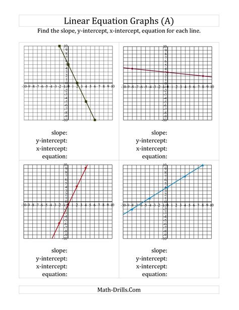 Image result for linear equations worksheet | Graphing linear equations ...