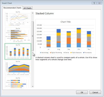 New charts in excel 2016 - rankbinger