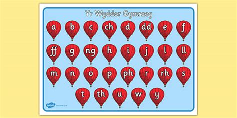 Welsh Alphabet Word Mat | Primary Resources - Twinkl