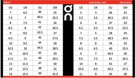 On Cloud Shoes Size Chart - Soleracks