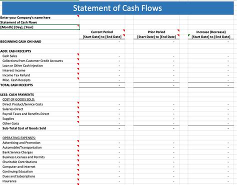 A Guide to Cash Flow Statements with Template - Article