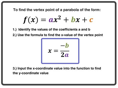 Vertex Of A Parabola Formula