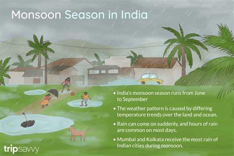 When Is Monsoon Season In India 2024 - Cammie Herminia