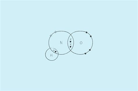 How To Draw A Dot And Cross Diagram