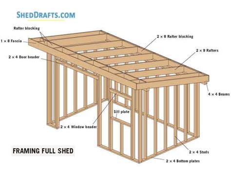 8×12 Lean To Roof Shed Building Plans