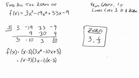 Finding the Zeros of a Polynomial Function - YouTube