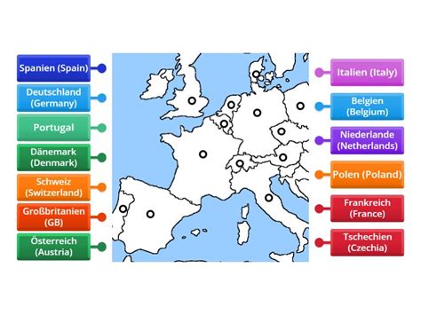 European Countries - Labelled diagram