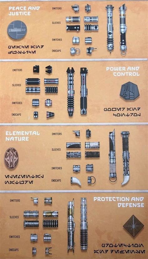 Galaxy's Edge Savi's Workshop Custom Built Lightsaber | Star wars light ...