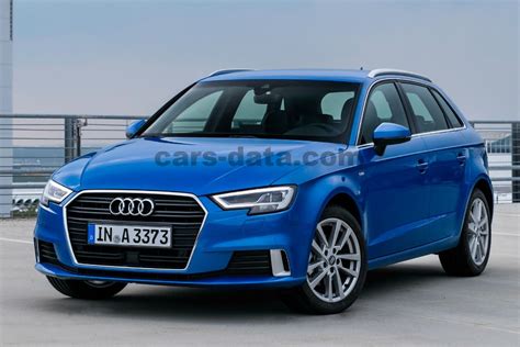 Audi A3 Sportback images (1 of 29)