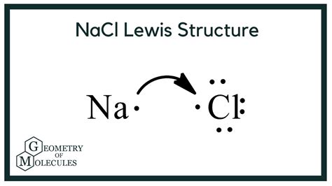 Electron Dot Diagram For Sodium Chloride